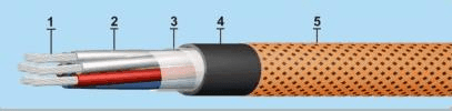 Барокко 20 S 1000мм CRI80 3000К 10х65°