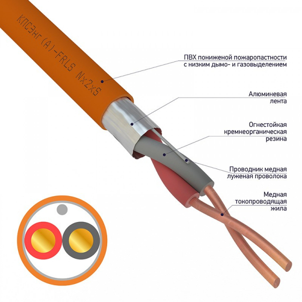 КПСЭнг(А)-FRLS 1x2x0,20 кабель 01-4900-1 REXANT