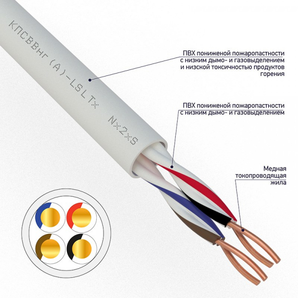 КПСВВнг(А)-LSLTx 2x2x1,50 кабель  01-4878 REXANT