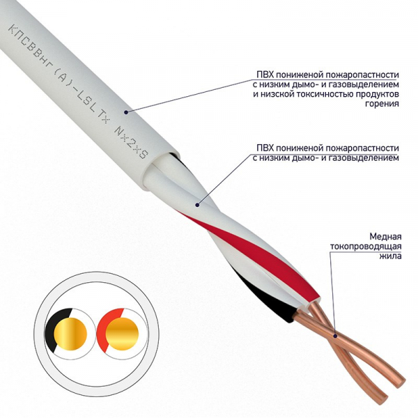 КПСВВнг(А)-LSLTx 1x2x1,50 кабель 01-4873 REXANT