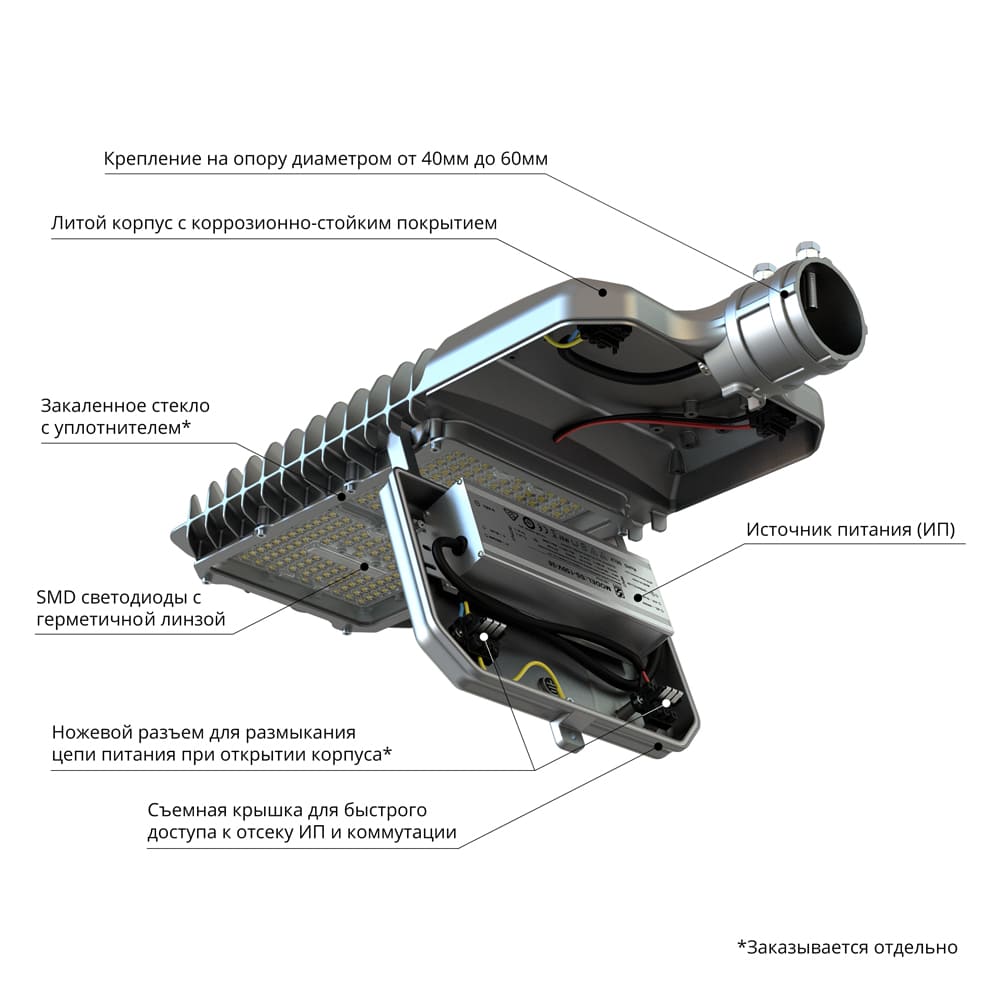 Гроза 80 S Экстра CRI70 4000К 155х70°