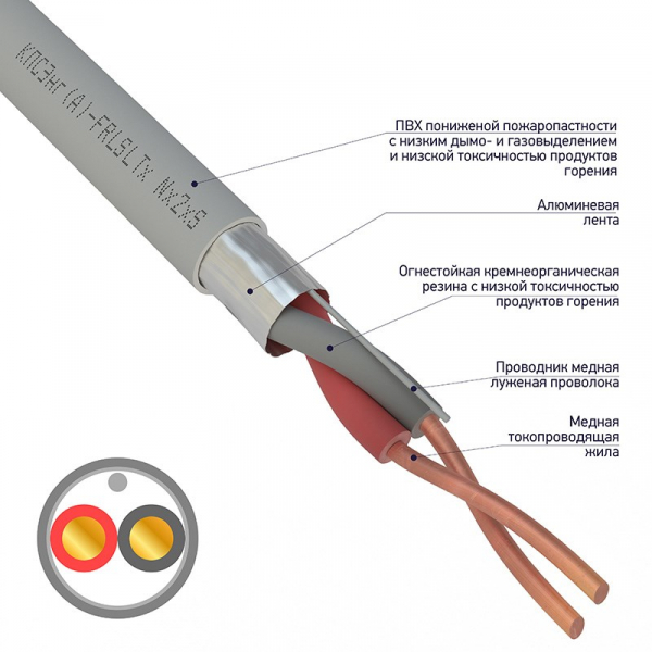 КПСЭнг(А)-FRLSLTx 1x2x2,5 кабель  01-4934-1 REXANT