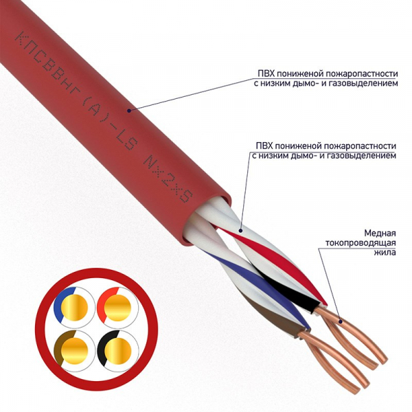 КПСВВнг(А)-LS 2x2x1,50 кабель  01-4868 REXANT